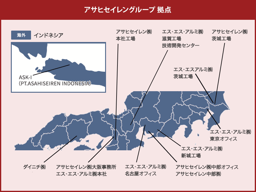 アサヒセイレングループ拠点